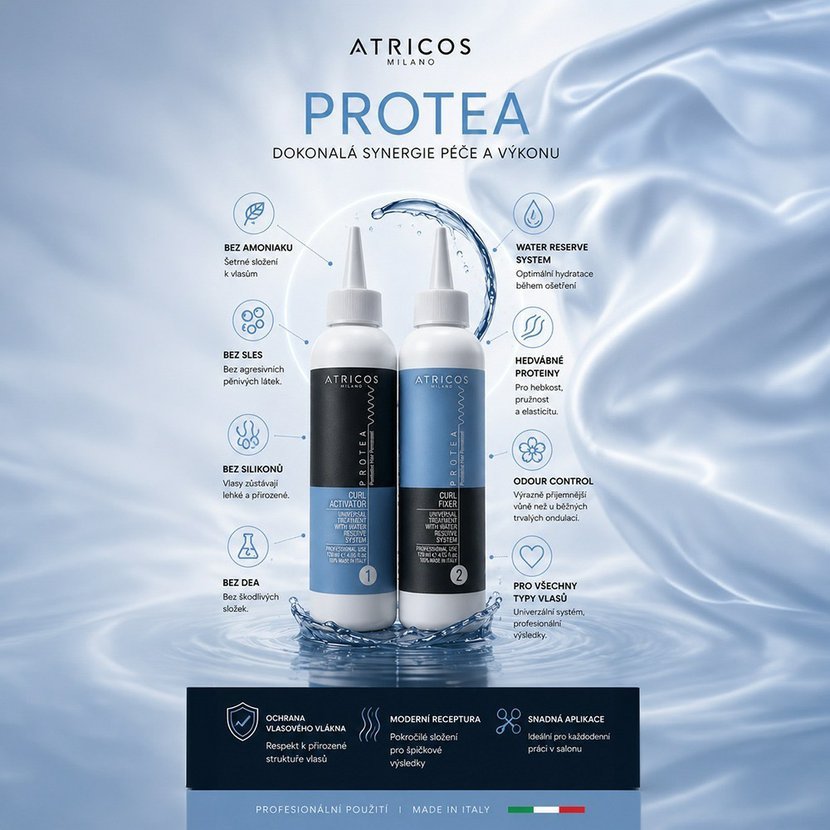 Atricos Milano Protea - Ochranný set trvalé ondulace 2x120 ml