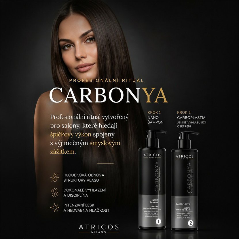 Atricos Milano Carbonya Nano Shampoo – Přípravný šampon Carbonya pro vyhlazení vlasů 500 ml