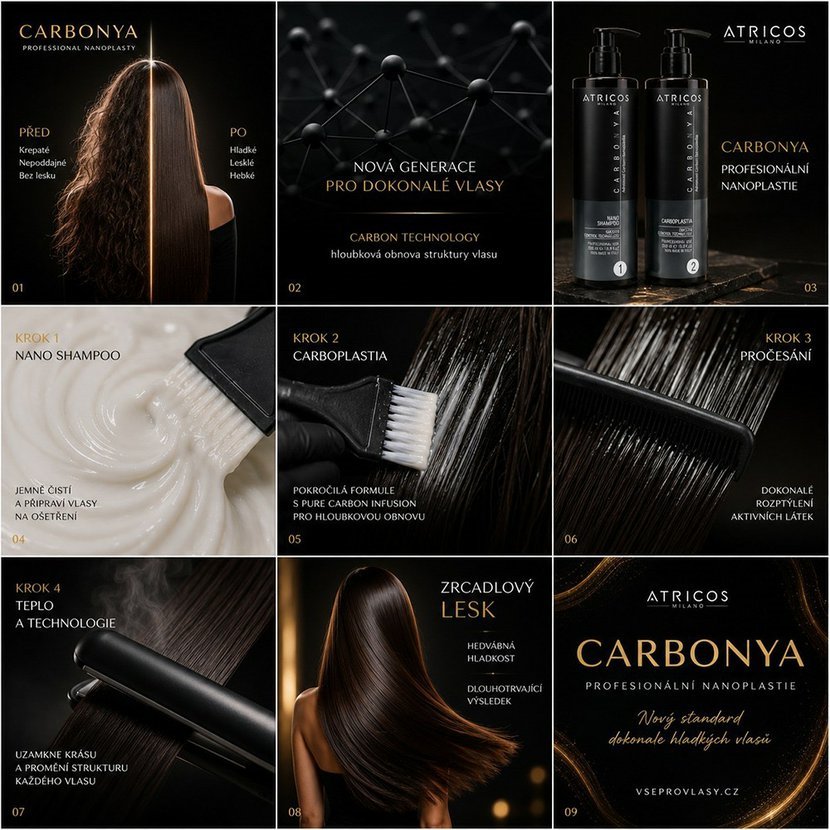 Atricos Milano Carbonya Nano Shampoo – Přípravný šampon Carbonya pro vyhlazení vlasů 500 ml