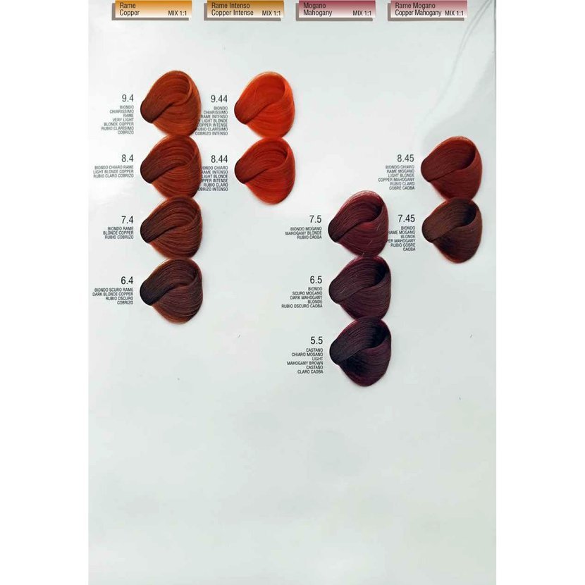 Atricos Milano Stylish Hair Color 10.13 – Profesionální barva na vlasy Stylish 100 ml