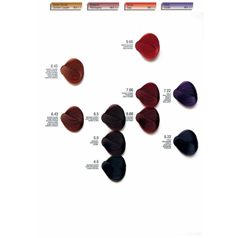 Atricos Milano Delicate Hair Color 5N – Profesionální barva na vlasy Delicate 100 ml