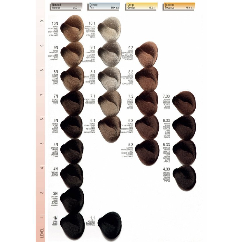 Atricos Milano Delicate Hair Color 4.4 – Profesionální barva na vlasy Delicate 100 ml