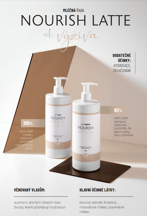 Maska Mila Simply Nourish Latte - mléčná řada na výživu vlasů 950 ml