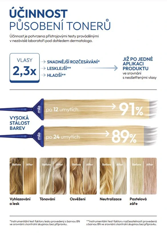 Mila Pro Blonde Brillance toner na vlasy 9.75 60 ml