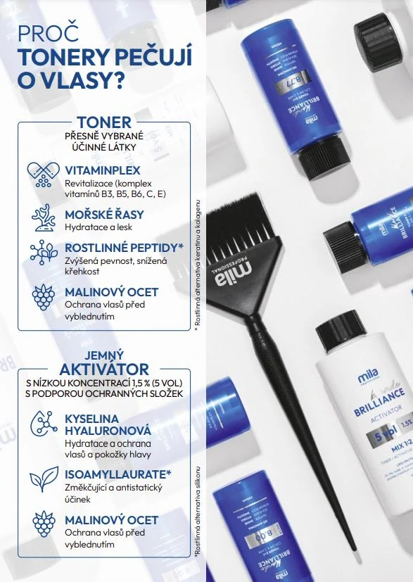 Mila Pro Blonde Brillance toner na vlasy - Clear 60 ml